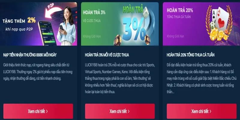 Landing page tối ưu chuyển đổi